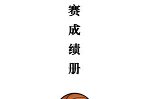 标题：创新篮球训练策略提升比赛成绩——掌握现代篮球发展的核心关键